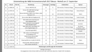 Zeiteinteilung für WBO-Kreisturnier 2017